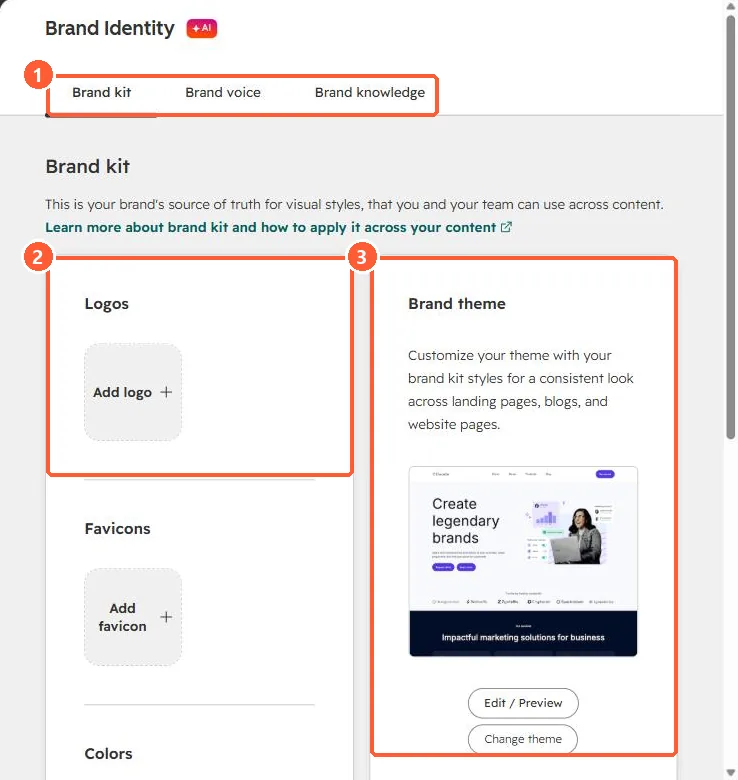Brand Identity page with Brand kit, Brand voice and Brand knowledge tabs, empty logo and favicon slots and a brand theme preview
