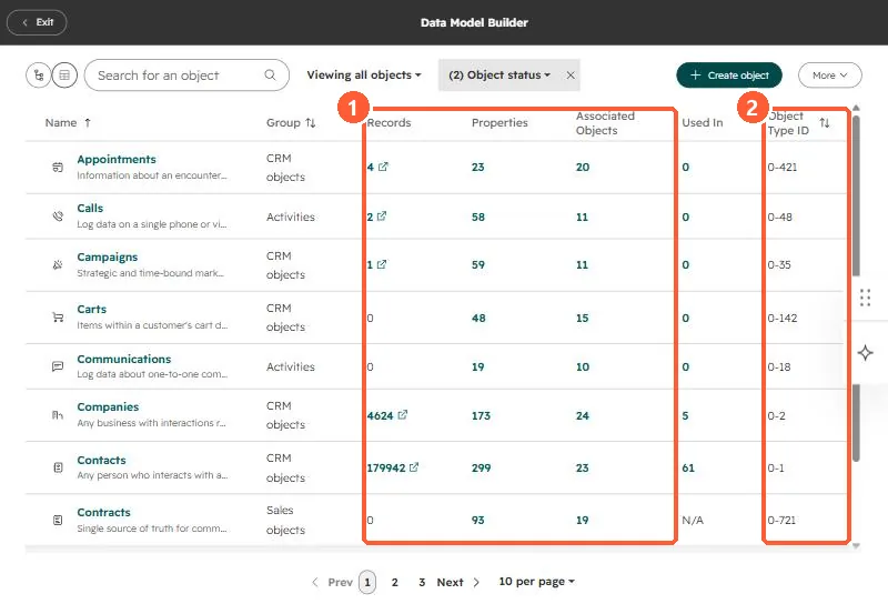 Data Model Builder table listing objects with records, properties, associated objects, used in, and object type ID