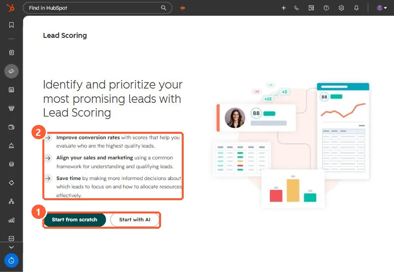 Lead Scoring start screen with Start from scratch and Start with AI buttons