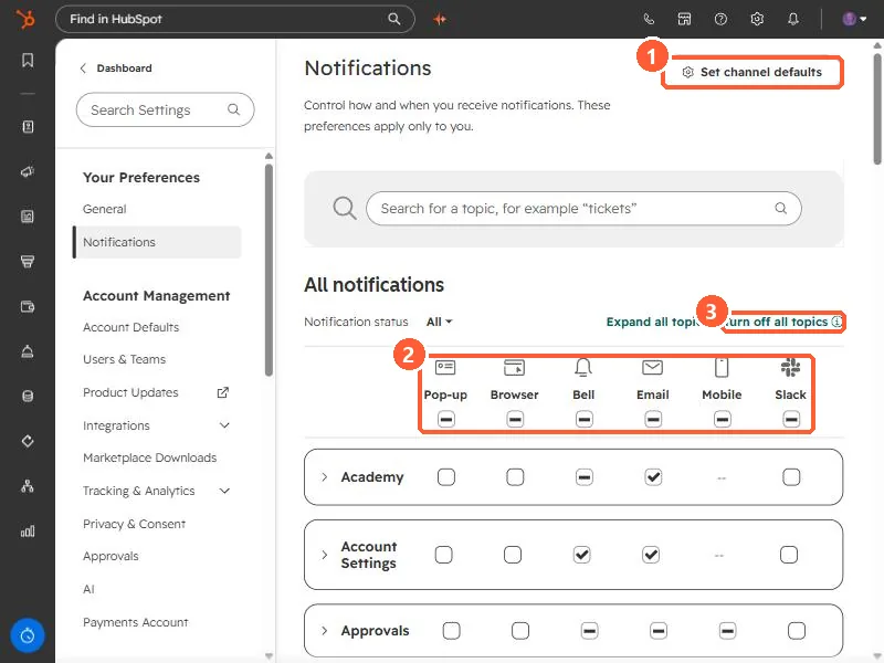 Notifications settings with Set channel defaults, the channel columns, and Turn off all topics highlighted