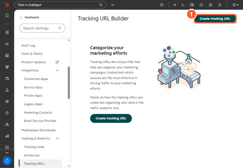 Tracking URL Builder empty state with Create tracking URL buttons